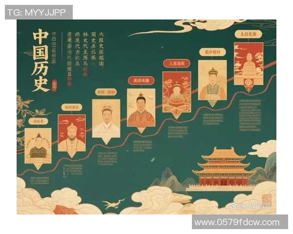 以国王为核心的历史转折与权力博弈:王朝兴衰背后的深层解读