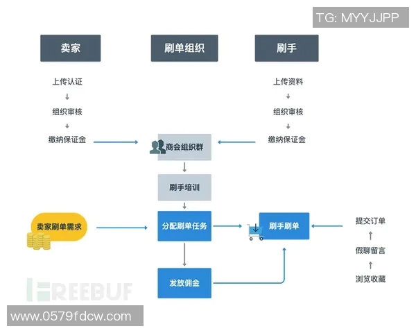 杭州街舞队的成功运营模式与发展策略深度解析
