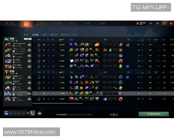 DOTA2评论:TES的阵地战得失 DOTA2评论:TES的阵地战得失