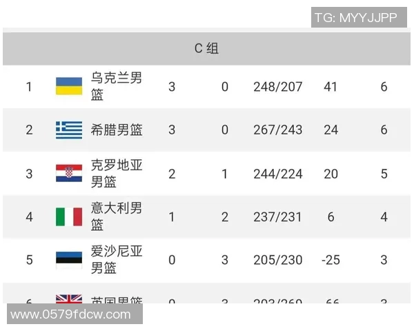 上海排球队在欧锦赛中的战术解析与表现评估 上海排球队在欧锦赛中的战术解析与表现评估