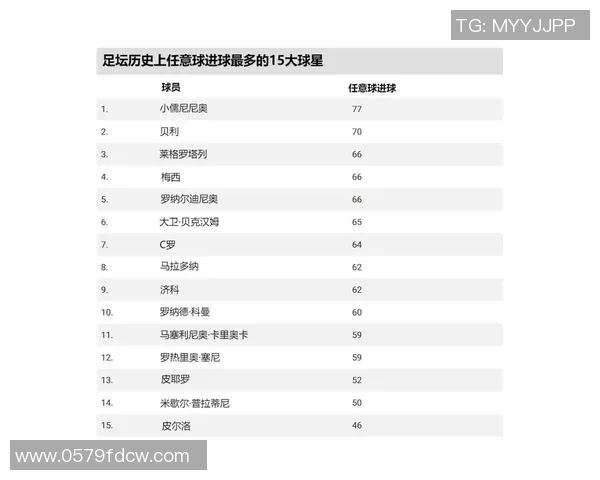 全球足球明星身价排行榜前十名揭晓谁是最富有的球员